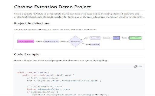 MKView for GitHub from Chrome web store to be run with OffiDocs Chromium online MKView for GitHub from Chrome web store to be run with OffiDocs Chromium online