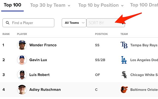 MLB.com Prospect List Sorter dal Chrome Web Store da eseguire con OffiDocs Chromium online