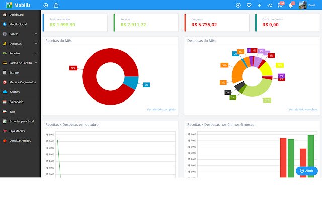 Chrome 웹 스토어의 Mobills Controle Financeiro가 OffiDocs Chromium 온라인과 함께 실행됩니다.