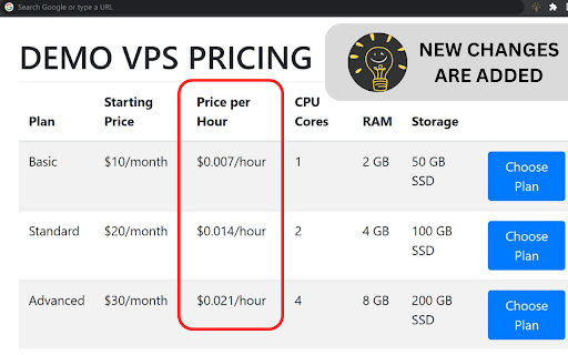 ModifyGPTCustomize Web Pages With ChatGPT  from Chrome web store to be run with OffiDocs Chromium online