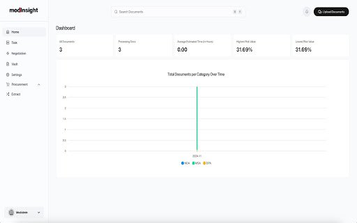ModInsight  from Chrome web store to be run with OffiDocs Chromium online