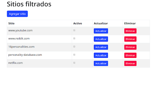 Modo J  from Chrome web store to be run with OffiDocs Chromium online