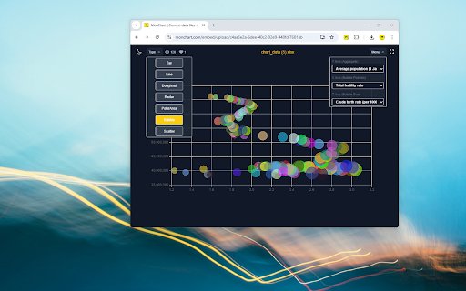 MonChart | Data Table Miner from Chrome web store to be run with OffiDocs Chromium online MonChart | Data Table Miner from Chrome web store to be run with OffiDocs Chromium online