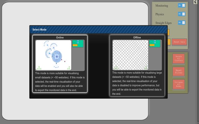 Monitorito daripada kedai web Chrome untuk dijalankan dengan OffiDocs Chromium dalam talian