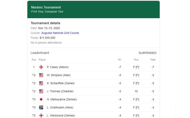 Moore Masters 2021 Comp  from Chrome web store to be run with OffiDocs Chromium online