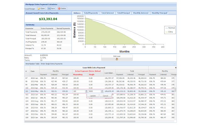 Hypotheekvooruitbetalingscalculator uit de Chrome-webwinkel, uit te voeren met OffiDocs Chromium online