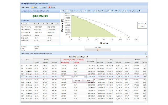 La calculadora de prepago de préstamos hipotecarios de la tienda web de Chrome se ejecutará con OffiDocs Chromium en línea