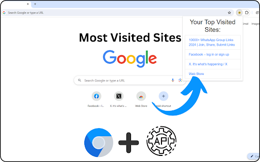Most Visited Sites  from Chrome web store to be run with OffiDocs Chromium online