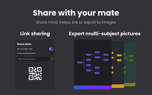 moyoNote  from Chrome web store to be run with OffiDocs Chromium online