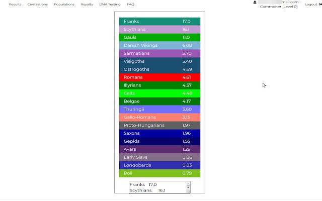 MTA extension  from Chrome web store to be run with OffiDocs Chromium online