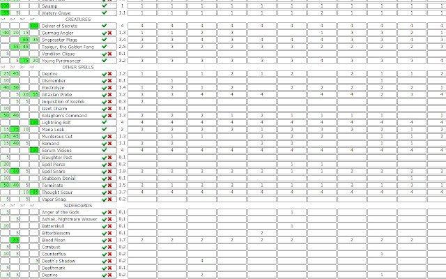 OffiDocs Chromium 온라인과 함께 실행되는 Chrome 웹 스토어의 mtgtop8 도우미