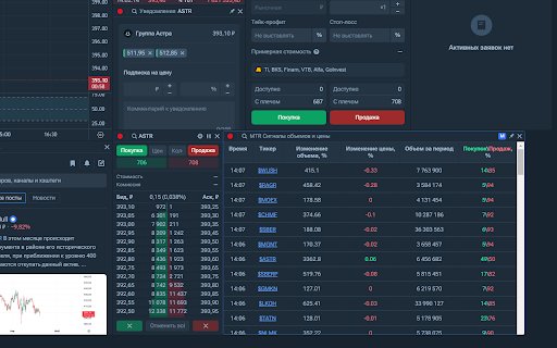 MTRading terminal extension  from Chrome web store to be run with OffiDocs Chromium online