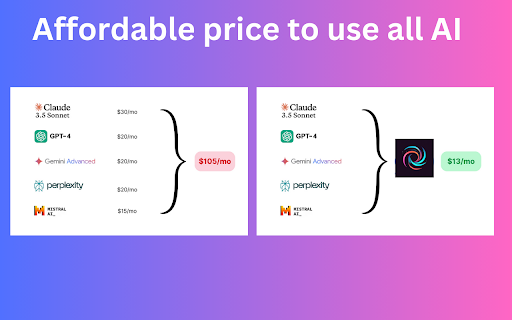 MultiMind Your All in One AI Chat Platform from Chrome web store to be run with OffiDocs Chromium online MultiMind Your All in One AI Chat Platform from Chrome web store to be run with OffiDocs Chromium online