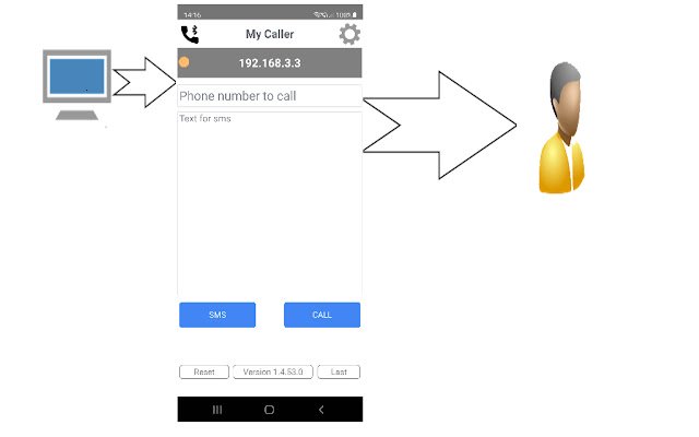 Kết nối điện thoại thông minh MyCaller từ cửa hàng Chrome trực tuyến sẽ chạy với OffiDocs Chrome trực tuyến