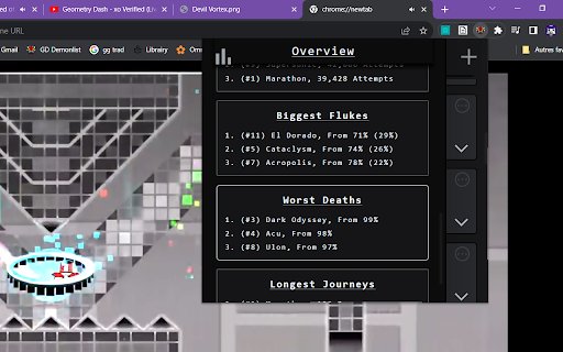 My DemonList  from Chrome web store to be run with OffiDocs Chromium online