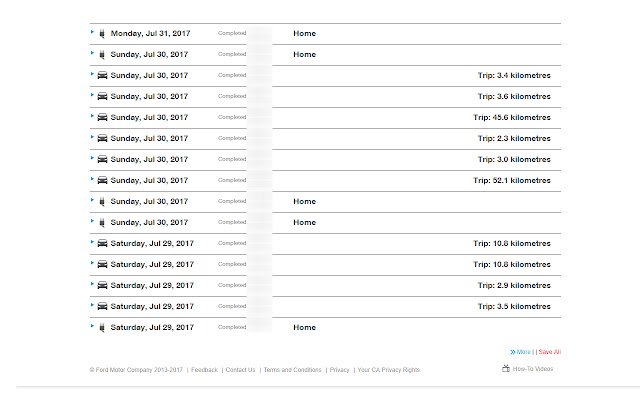 My Ford Mobile Extension  from Chrome web store to be run with OffiDocs Chromium online