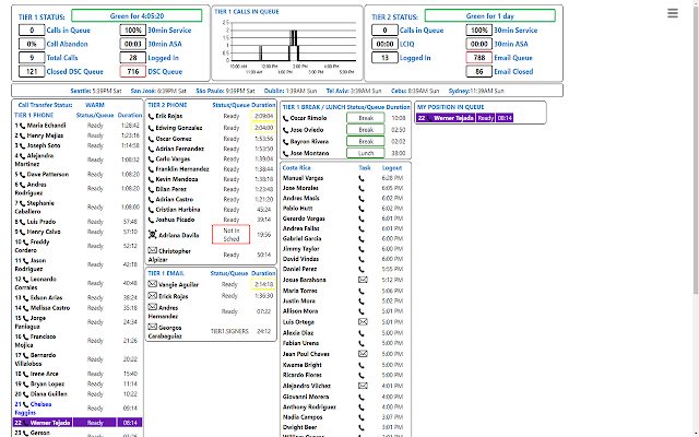 My Position in Queue  from Chrome web store to be run with OffiDocs Chromium online