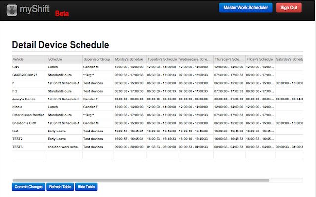 myShift  from Chrome web store to be run with OffiDocs Chromium online