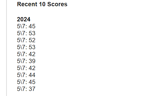 My Zetamac Stats  from Chrome web store to be run with OffiDocs Chromium online My Zetamac Stats  from Chrome web store to be run with OffiDocs Chromium online