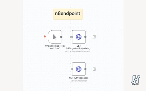 n8endpoint  from Chrome web store to be run with OffiDocs Chromium online