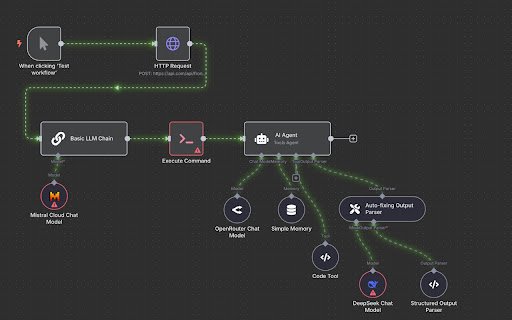 n8n Glow Flows  from Chrome web store to be run with OffiDocs Chromium online