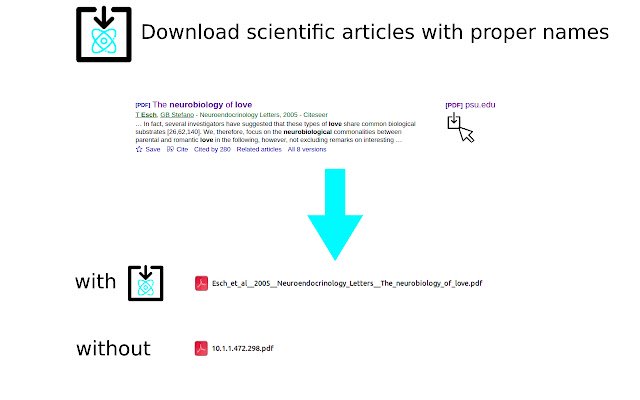 نام مقالات از فروشگاه وب Chrome که با OffiDocs Chromium به صورت آنلاین اجرا می شوند