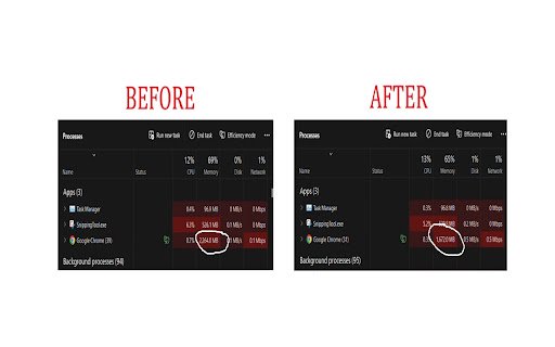 NapTab  from Chrome web store to be run with OffiDocs Chromium online
