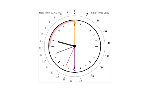 Natural Clock  from Chrome web store to be run with OffiDocs Chromium online
