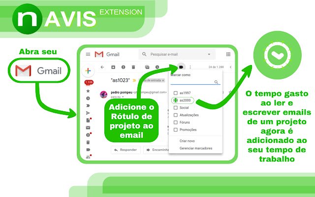 Navis  from Chrome web store to be run with OffiDocs Chromium online