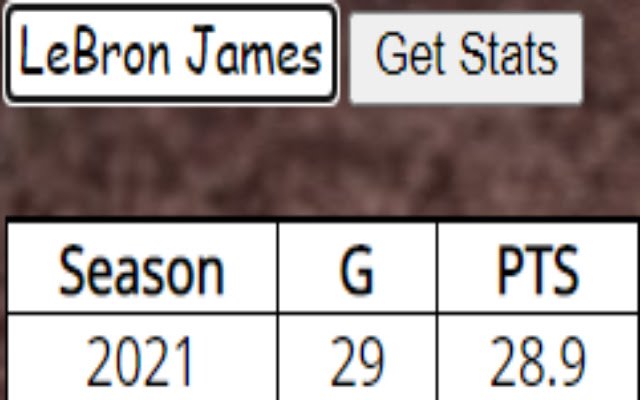 NBA Player Stats Retriever จาก Chrome เว็บสโตร์ที่จะเรียกใช้ด้วย OffiDocs Chromium ออนไลน์