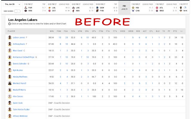 ক্রোম ওয়েব স্টোর থেকে NBA পরিসংখ্যান উইজার্ড OffiDocs Chromium-এর সাথে অনলাইনে চালানো হবে