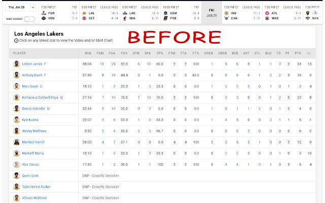 NBA Stats Wizard  from Chrome web store to be run with OffiDocs Chromium online