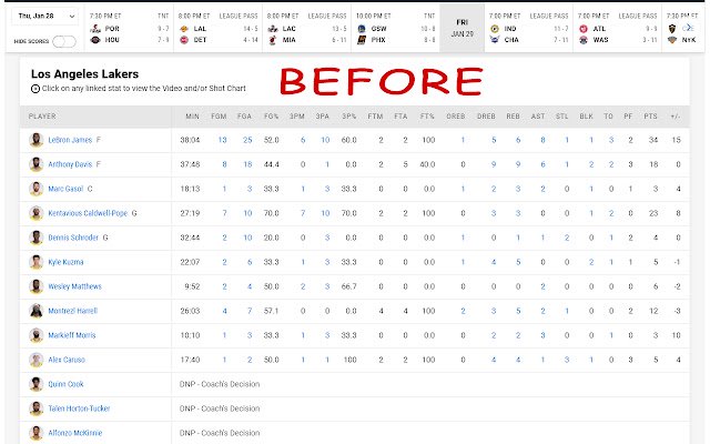 NBA Stats Wizard từ cửa hàng Chrome trực tuyến sẽ được chạy với OffiDocs Chromium trực tuyến