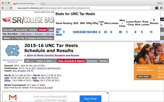 NCAA Basketball Stats Analyzer  from Chrome web store to be run with OffiDocs Chromium online