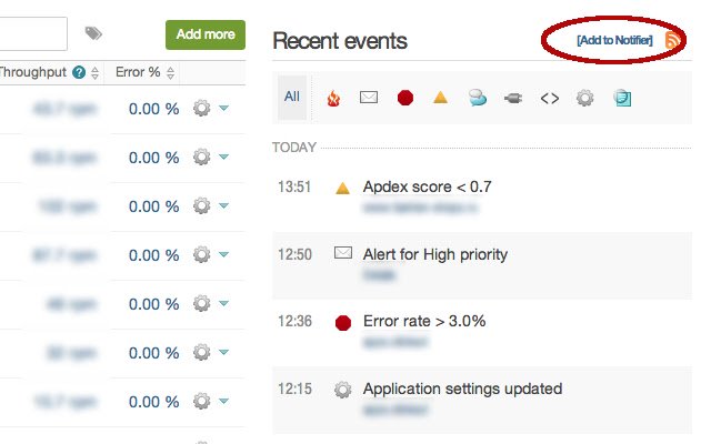 New Relic Notifier  from Chrome web store to be run with OffiDocs Chromium online