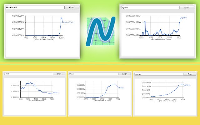 ngram viewer ຈາກ Chrome web store ທີ່ຈະດໍາເນີນການກັບ OffiDocs Chromium ອອນໄລນ໌