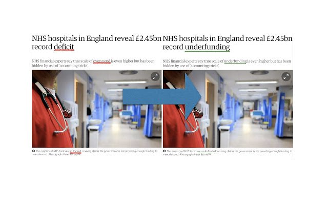 NHS Overspend Autocorrector  from Chrome web store to be run with OffiDocs Chromium online