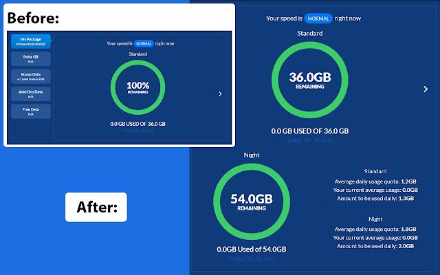 Night Time Data on SLT Usage Meter dal Chrome Web Store da eseguire con OffiDocs Chromium online