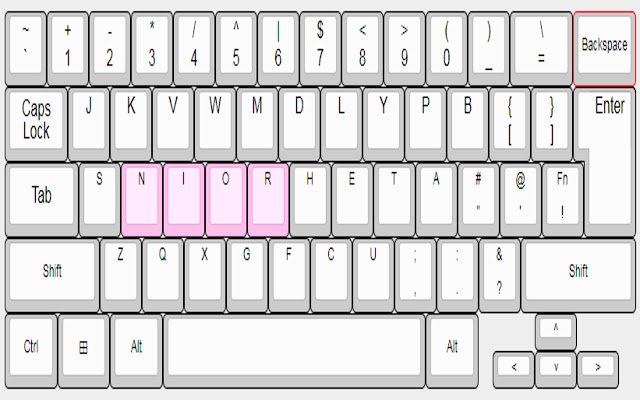 NIOR aus dem Chrome-Webshop kann mit OffiDocs Chromium online ausgeführt werden