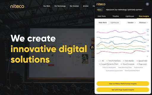 Niteco Performance Insights: All in one performance monitoring tool  from Chrome web store to be run with OffiDocs Chromium online