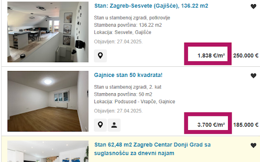 Njuskalo Kvadrati  from Chrome web store to be run with OffiDocs Chromium online