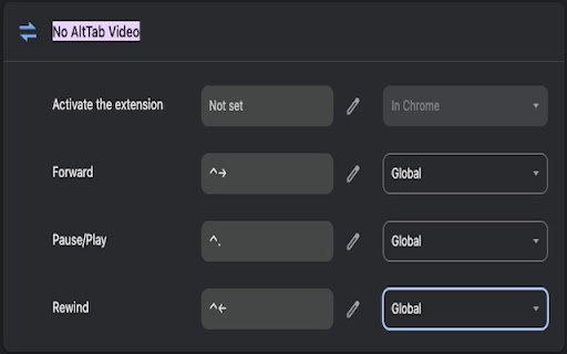 No AltTab Video  from Chrome web store to be run with OffiDocs Chromium online