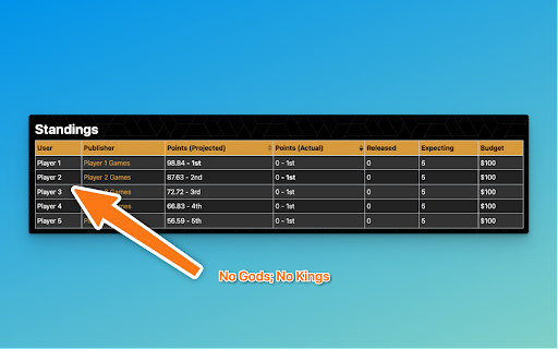 No Fantasy Critic Kings  from Chrome web store to be run with OffiDocs Chromium online
