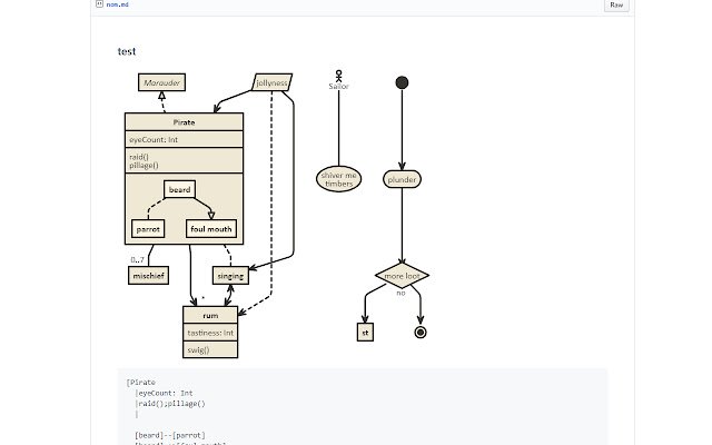 Nomnoml Extension  from Chrome web store to be run with OffiDocs Chromium online