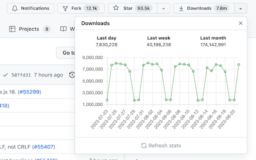 NPM on GitHub from Chrome web store to be run with OffiDocs Chromium online NPM on GitHub from Chrome web store to be run with OffiDocs Chromium online
