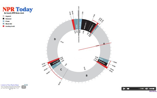 NPR Today vanuit de Chrome-webwinkel wordt uitgevoerd met OffiDocs Chromium online