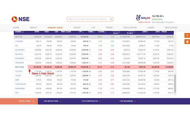 نسخه رایگان NSE OHL از فروشگاه وب Chrome برای اجرا با OffiDocs Chromium به صورت آنلاین