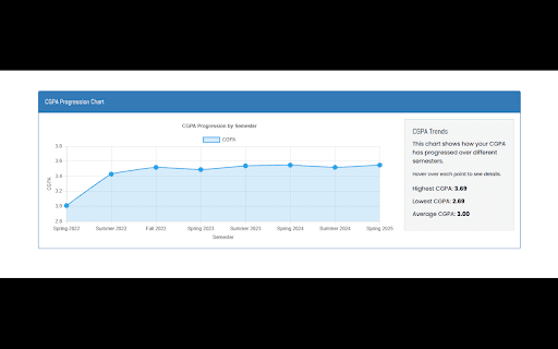NSU RDS Buddy  from Chrome web store to be run with OffiDocs Chromium online