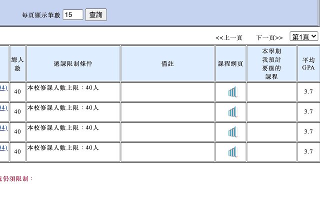 NTU_ScoreSharing  from Chrome web store to be run with OffiDocs Chromium online