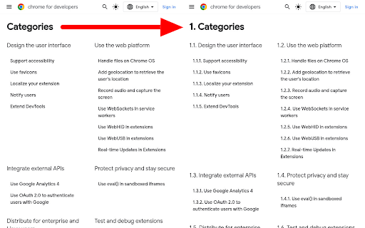 Numbered Headings  from Chrome web store to be run with OffiDocs Chromium online